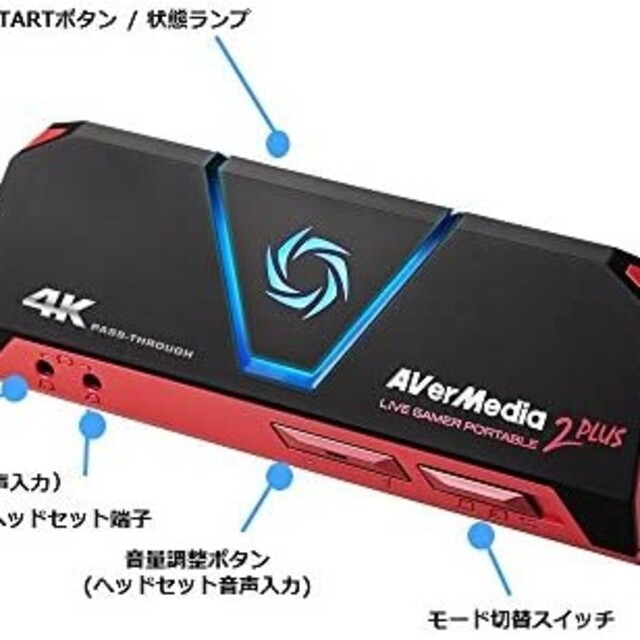 Live Gamer Portable 2 PLUS AVT-C878 PLUS