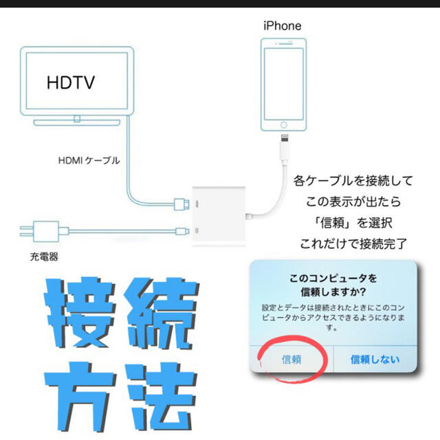 iphone用コネクタ 変換アダプタ ライトニング スマホ/家電/カメラのテレビ/映像機器(映像用ケーブル)の商品写真