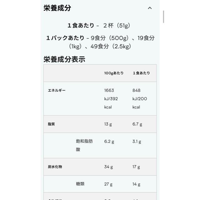 ⭐️セット商品⭐️ プロテインローカロリーミール　2.5kg ストロベリー味 1
