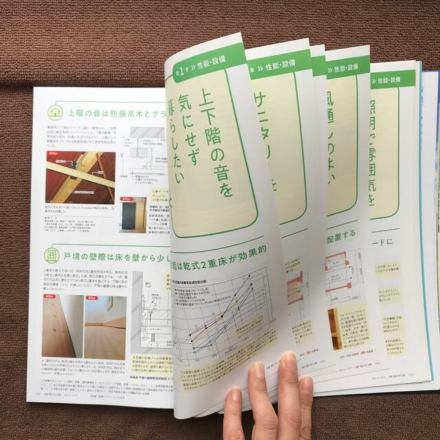 【リサイクル本】建築知識 2019年 3月号【図解リノベ大百科】 エンタメ/ホビーの雑誌(専門誌)の商品写真