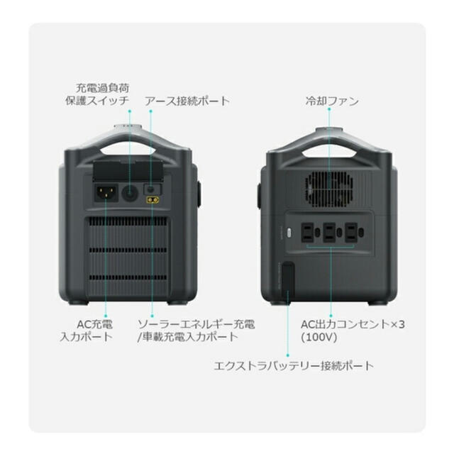 【新品未使用】EcoFlow  RIVER Pro ポータブル電源 スポーツ/アウトドアのアウトドア(その他)の商品写真