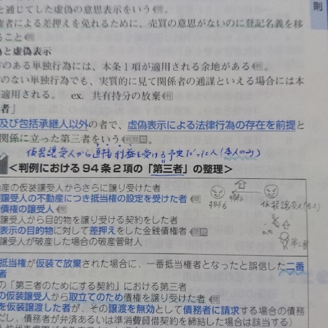 司法試験完全整理択一六法 民法　２０１０年版 エンタメ/ホビーの本(資格/検定)の商品写真