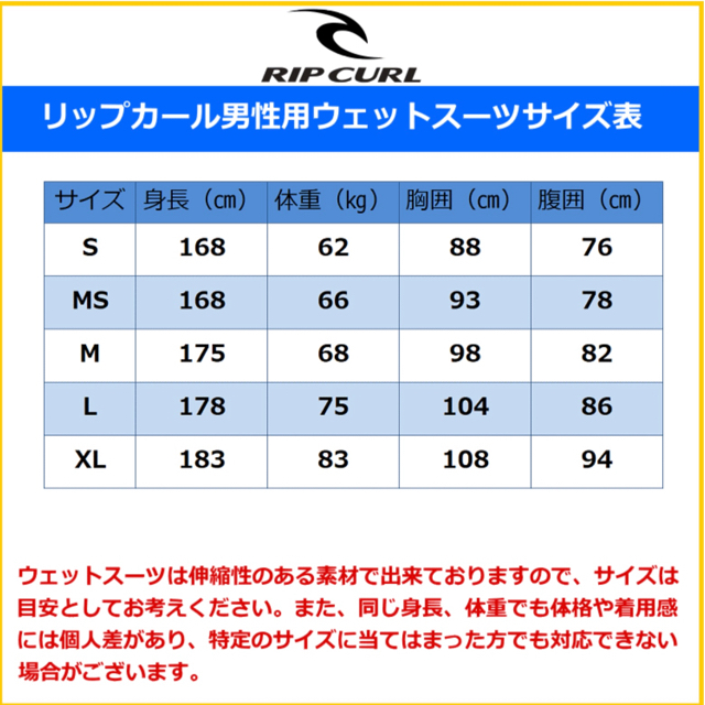 ウェットスーツ　メンズ　S  リップカール　3×2ミリ スポーツ/アウトドアのスポーツ/アウトドア その他(サーフィン)の商品写真