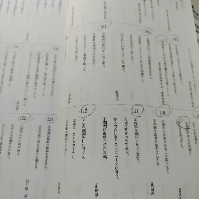全国高校入試問題正解分野別過去問532題国語 現代文・古文 全国高校入試問題正解分野別過去問532題国語 現代文・古文