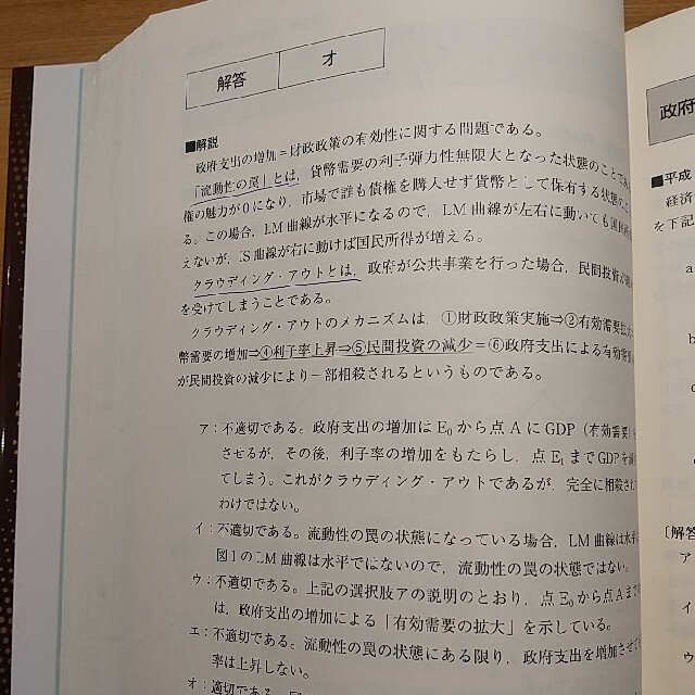 【2021】中小企業診断士 過去問完全マスター 6冊(送料込) 2