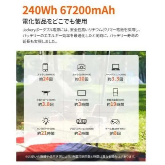 純正弦波ACDCUSB出力Jackery ポータブル電源 240