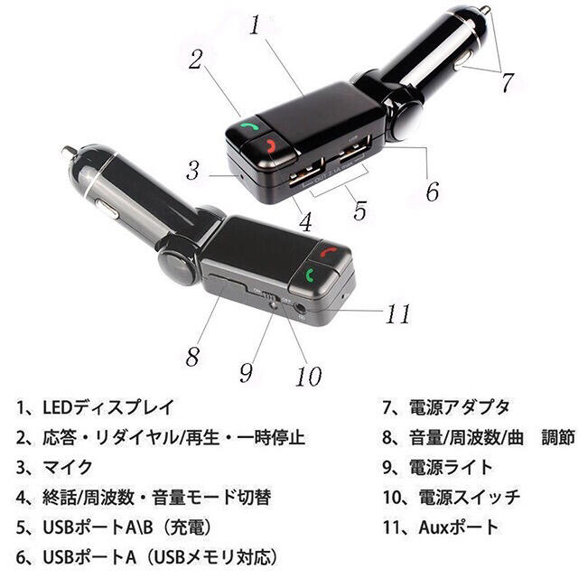 FMトランスミッター（ハンズフリー）スマホ対応【説明書付】Bluetooth 自動車/バイクの自動車(カーオーディオ)の商品写真