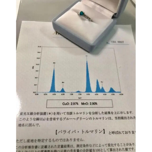 煌めきが素晴らしいパライバトルマリンリング★0.484ct レディースのアクセサリー(リング(指輪))の商品写真