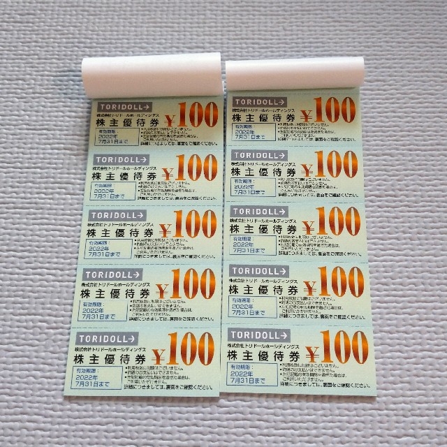 トリドール　株主優待20000円分