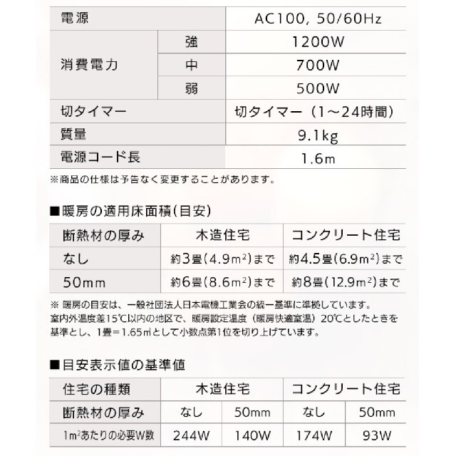 アイリスオーヤマ(アイリスオーヤマ)の(値下げ)20/12購入アイリスオーヤマ オイルヒーターIWH2-1208M-W スマホ/家電/カメラの冷暖房/空調(オイルヒーター)の商品写真