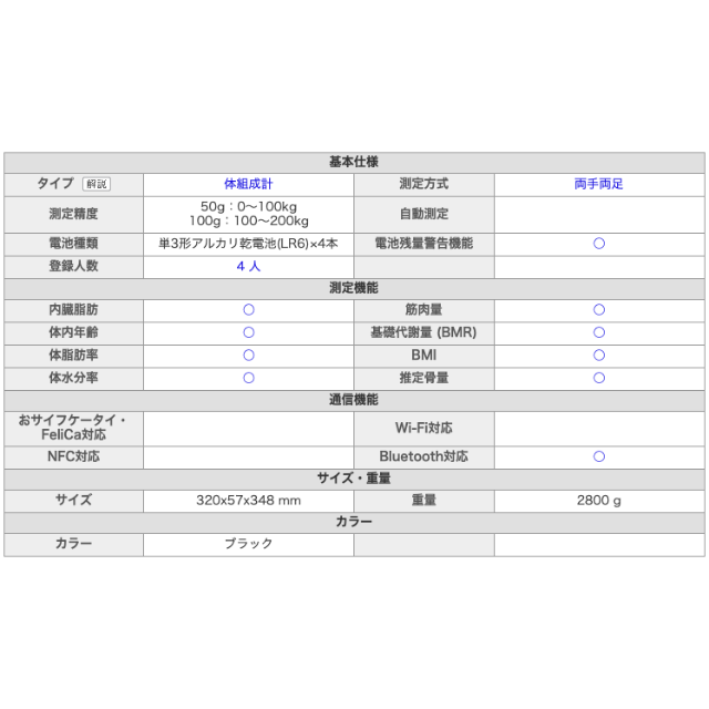 TANITA(タニタ)の【定価67,720円】《新品未開封品》TANITA体組成計　最高峰モデル コスメ/美容のダイエット(エクササイズ用品)の商品写真