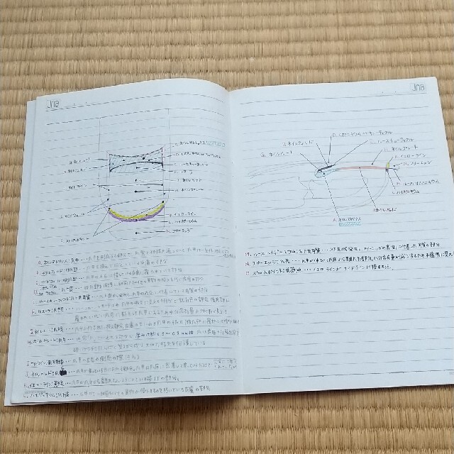 JNA テクニカルシステム ベーシック エンタメ/ホビーの本(資格/検定)の商品写真