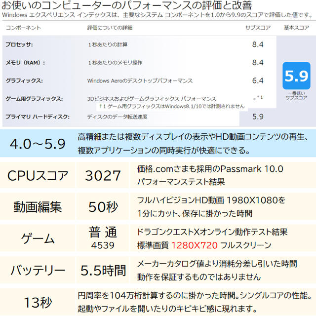 東芝(トウシバ)のdynabook  8GB 500GB スマホ/家電/カメラのPC/タブレット(ノートPC)の商品写真