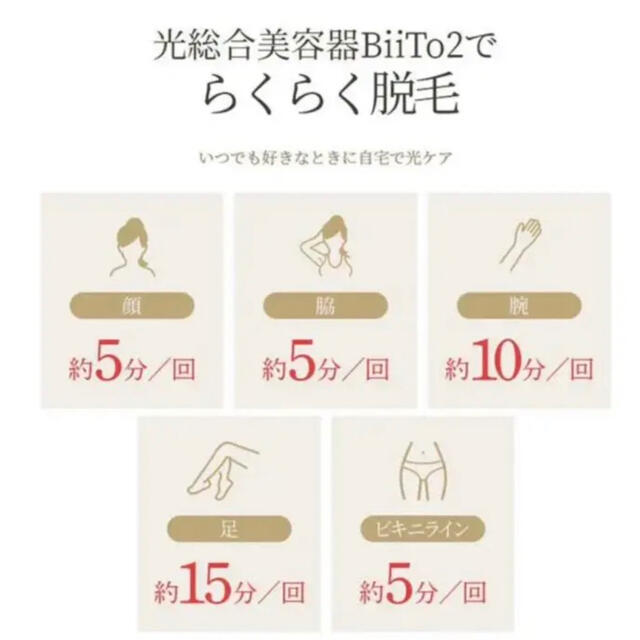 にきび BIITO2 デラックスセット 家庭用脱毛器 脱毛器 プレゼントの