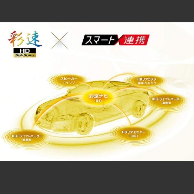KENWOOD 彩速ナビ MDV-M807HD 人気 www.gold-and-wood.com