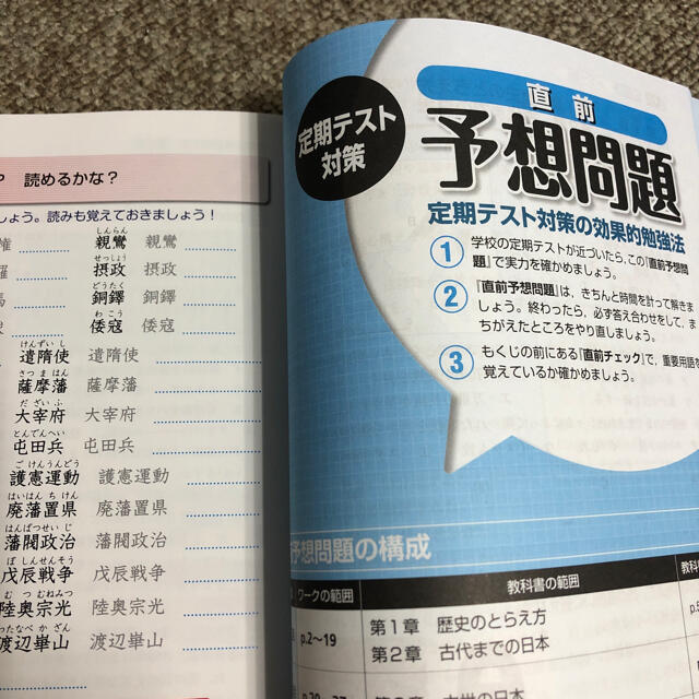 東京書籍(トウキョウショセキ)の中学教科書ワーク　東京書籍版新しい社会（歴史） エンタメ/ホビーの本(語学/参考書)の商品写真