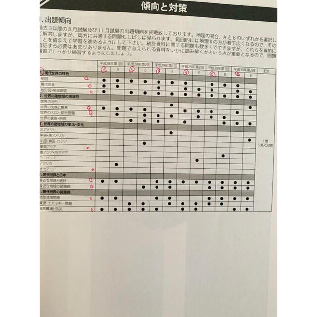 地理　高卒認定　2019 過去問　問題集　地理A 地理B エンタメ/ホビーの本(資格/検定)の商品写真