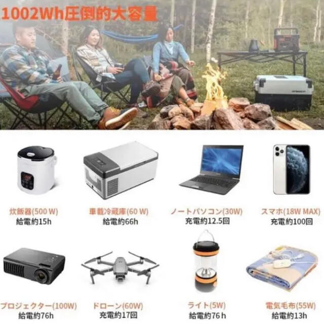 【新品未使用】Jackery ポータブル電源 1000