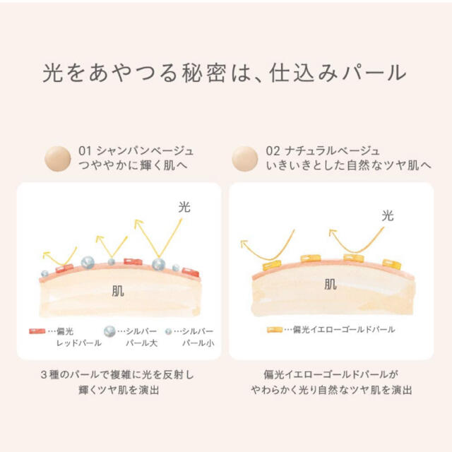 naturaglace(ナチュラグラッセ)のおまけつき　ナチュラグラッセ　メイクアップクリーム コスメ/美容のベースメイク/化粧品(BBクリーム)の商品写真