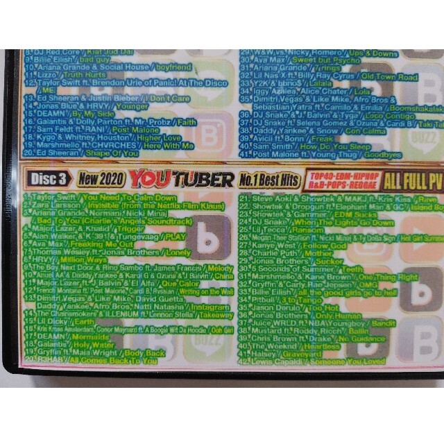 DJ BEAT CONTROLS2020N☆1  BEST HITS BEST エンタメ/ホビーのCD(ポップス/ロック(洋楽))の商品写真
