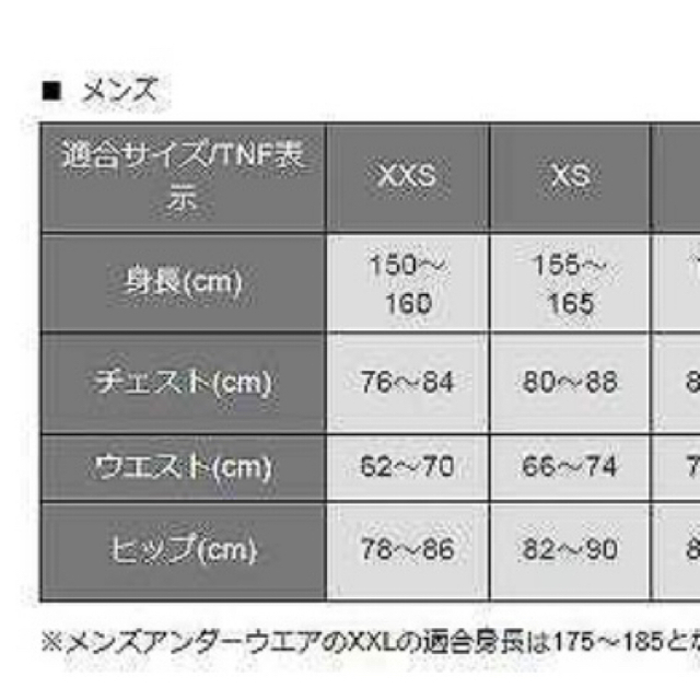 THE NORTH FACE(ザノースフェイス)の最終値下げ！新品同様ＸＳバルトロライトジャケット メンズのジャケット/アウター(ダウンジャケット)の商品写真