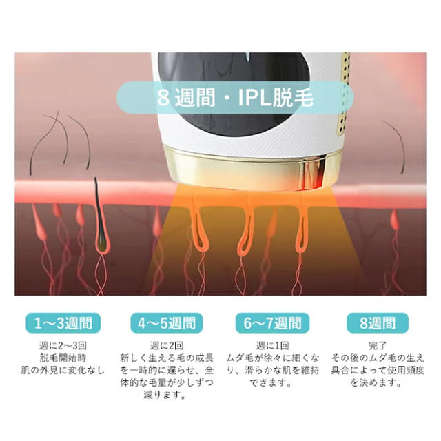 【新品未使用品】WAVE WAVE hair Removal 【レーザー脱毛器】 4