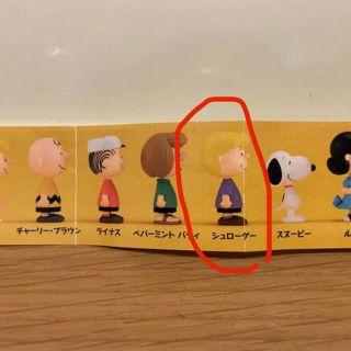 ピーナッツ(PEANUTS)のるーでぃ様専用　PEANUTSならぶんですガチャ(キャラクターグッズ)