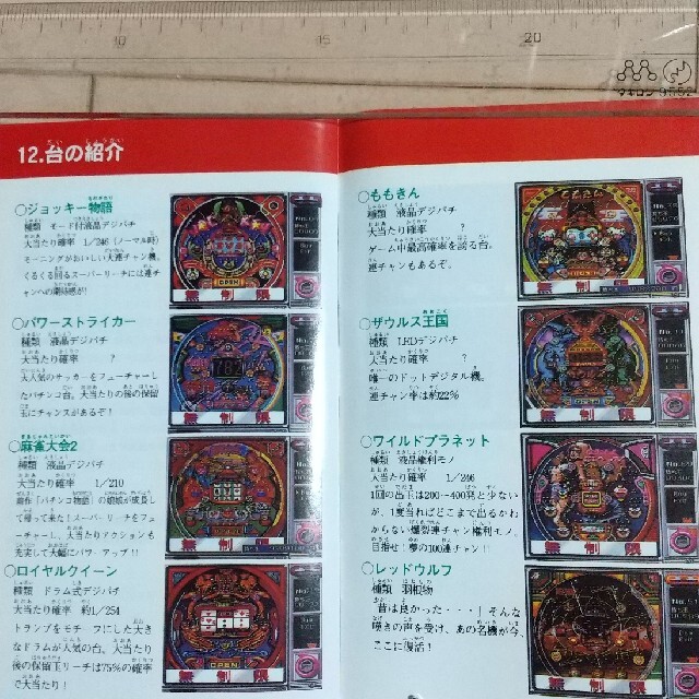 スーパーファミコン - パチンコ物語2 名古屋シャチホコの帝王 スーパーファミコン - パチンコ物語2 名古屋シャチホコの帝王