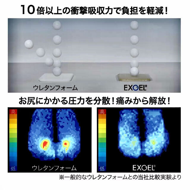  EXGEL エクスジェル ミニプニ  携帯ジェル・クッション 携帯クッション インテリア/住まい/日用品のインテリア小物(クッション)の商品写真