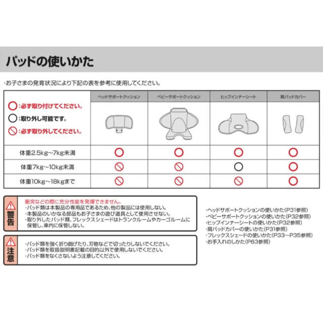 Aprica(アップリカ)の【美品】 クルリラ　体重7kgから  ISOFIX（3点式シートベルトでも設置可 キッズ/ベビー/マタニティの外出/移動用品(自動車用チャイルドシート本体)の商品写真