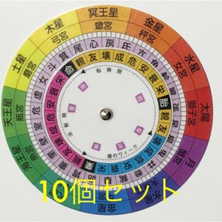 宿曜盤　10㎝　✖️10セット(その他)