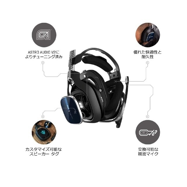 ☆美品☆ヘッドホン ASTRO A40TR スマホ/家電/カメラのオーディオ機器(ヘッドフォン/イヤフォン)の商品写真