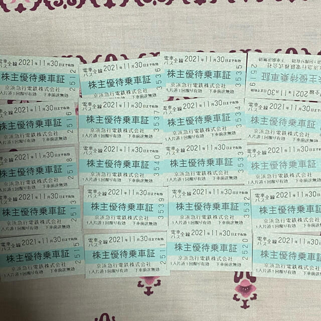 京急株主優待乗車券 20枚 www.kumalapantai.com