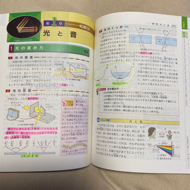 小学高学年自由自在理科 新装版　used エンタメ/ホビーの本(語学/参考書)の商品写真