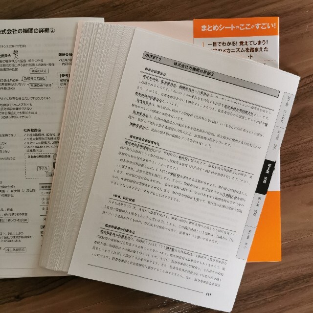 裁断済み　中小企業診断士１次試験一発合格まとめシート　後編  エンタメ/ホビーの本(資格/検定)の商品写真