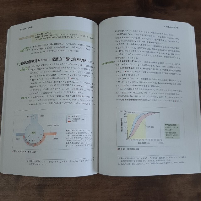 系統看護学講座 別巻　〔９〕 第７版　看護学　教科書 エンタメ/ホビーの本(その他)の商品写真