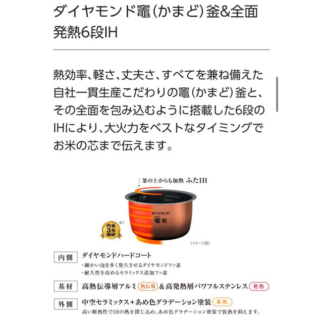 SR-MPW181 炊飯器 パナソニック 一升炊き 2021年7月発売