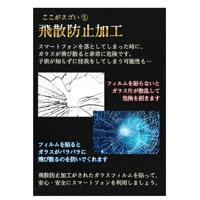 arrows(アローズ)の❤新品未開封❤arrows SV F-03H ガラスフィルム 液晶保護フィルム スマホ/家電/カメラのスマホアクセサリー(保護フィルム)の商品写真