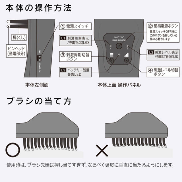 電気バリブラシ