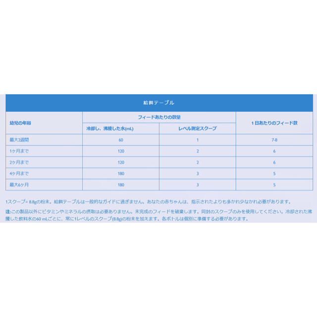 Bellamy'sOrganicベラミーズオーガニックベータジェニカ A2ミルク