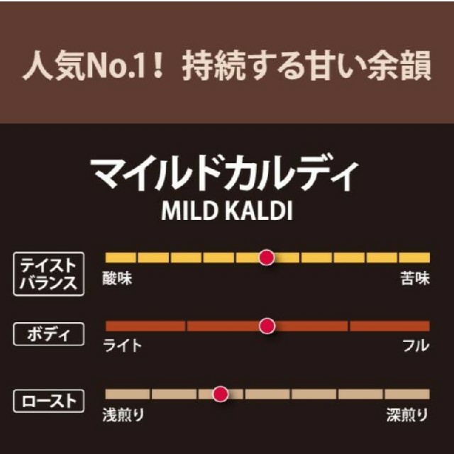 KALDI(カルディ)のコーヒー カルディ マイルドカルディ 粉 2袋  食品/飲料/酒の飲料(コーヒー)の商品写真