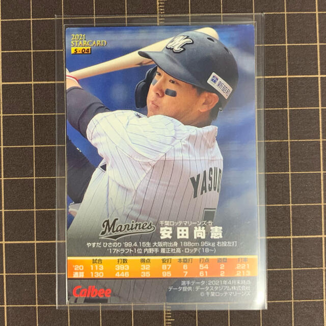千葉ロッテマリーンズ - 2021 第2弾 ロッテ 安田尚憲 スターカード