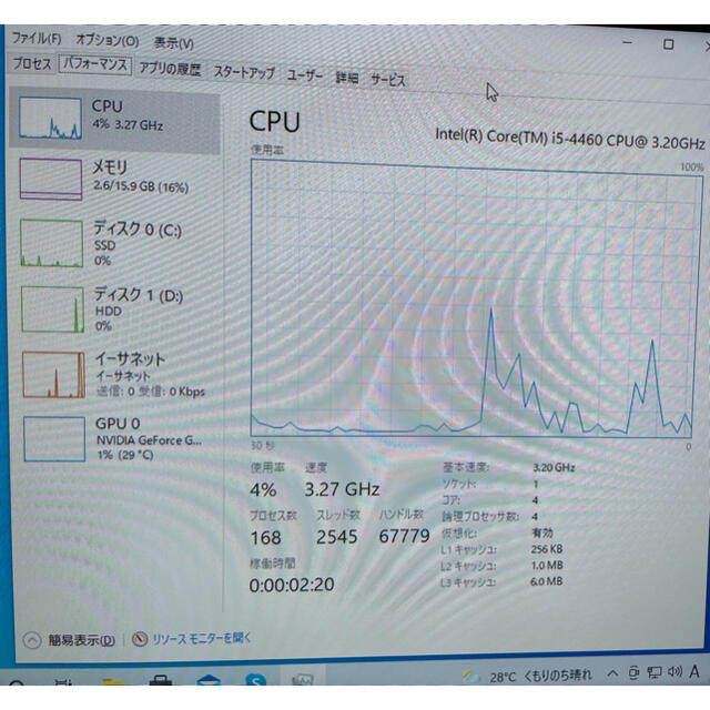 CPU intel corei5 4460 4