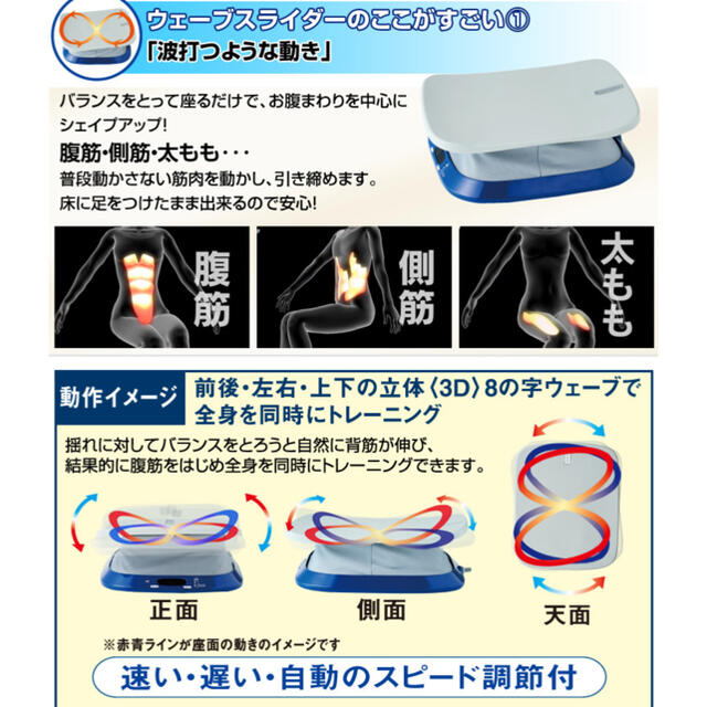 ウェーブスライダー / スライヴ / エクササイズ / ダイエット コスメ/美容のダイエット(エクササイズ用品)の商品写真