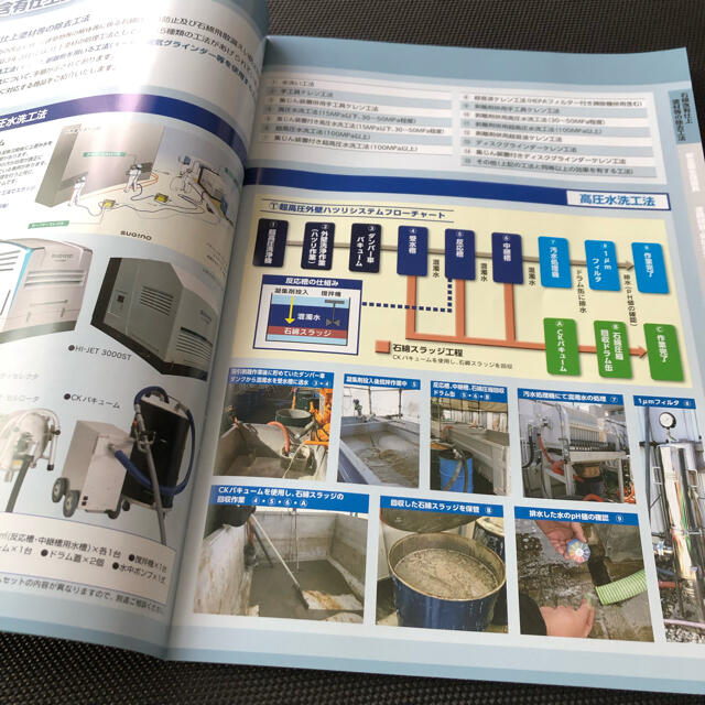 アスベスト 石綿処理機材総合カタログ その他のその他(その他)の商品写真