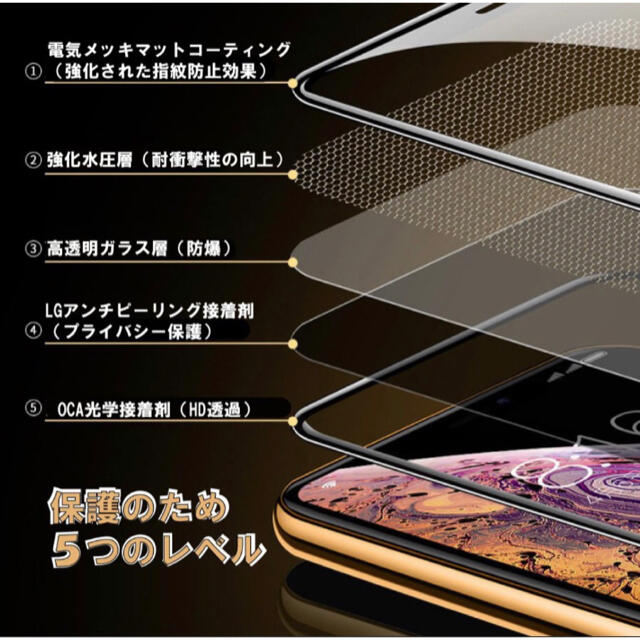 【送料無料】覗き見防止◆強化ガラスフィルム　iPhone  12 Pro用　１枚 スマホ/家電/カメラのスマホアクセサリー(保護フィルム)の商品写真