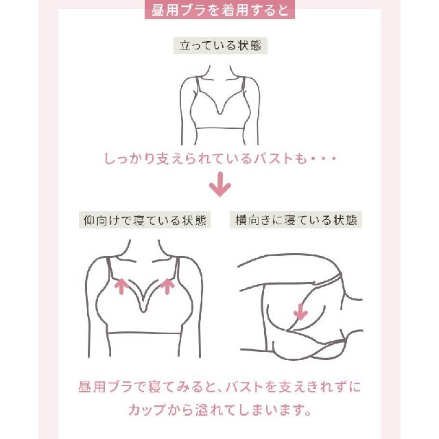 ふんわりRoom Bra ♥️　　定価5,038円(税・送料込) レディースの下着/アンダーウェア(ブラ)の商品写真