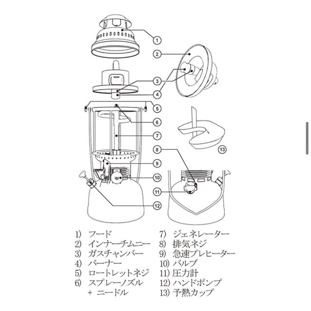 Petromax(ペトロマックス)の《新品未使用》〔ペトロマックスHK500 ブラスPETROMAX HK500 〕 スポーツ/アウトドアのアウトドア(ライト/ランタン)の商品写真