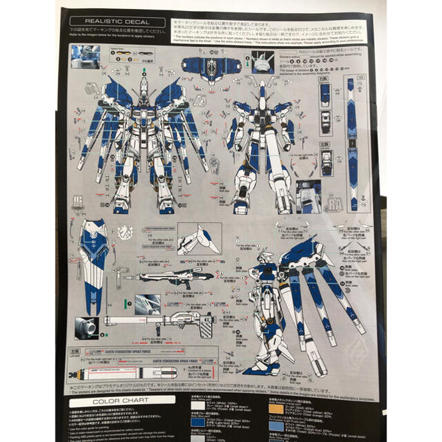 BANDAI(バンダイ)のRG Hi-νガンダム エンタメ/ホビーのおもちゃ/ぬいぐるみ(模型/プラモデル)の商品写真