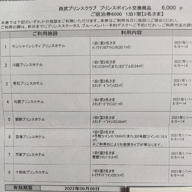 プリンスホ宿泊券 6000P 有効期限2022年9月6日-